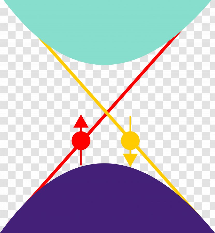 University Of Würzburg Physics Spin Polarization Topological Insulator Research - Radiation Fireworks Transparent PNG