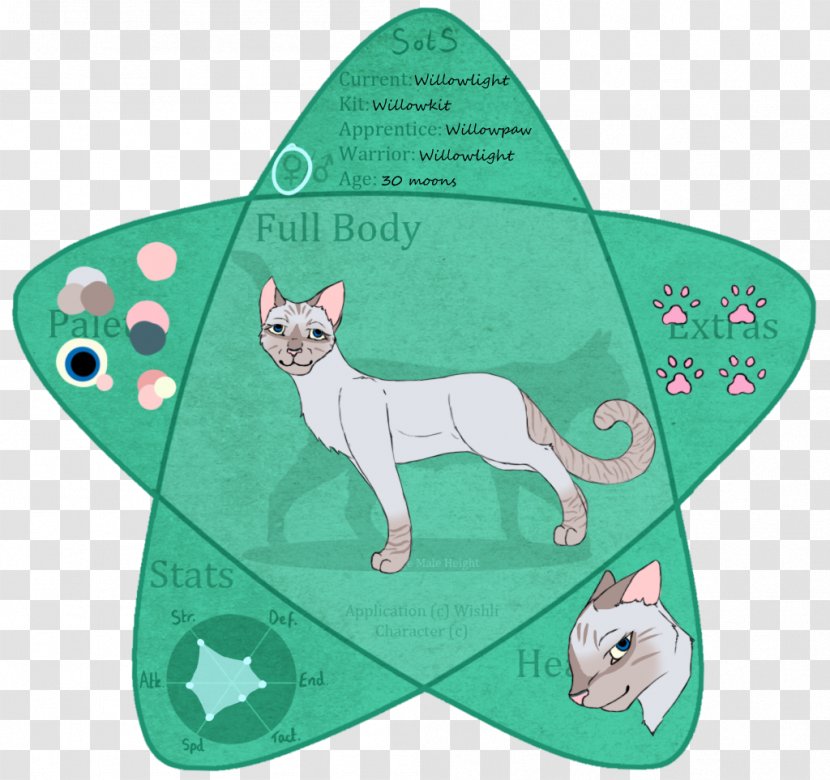 British Shorthair Margalo Snowbell Stuart Little Download - Dog Like Mammal - Lynx Point Siamese Transparent PNG