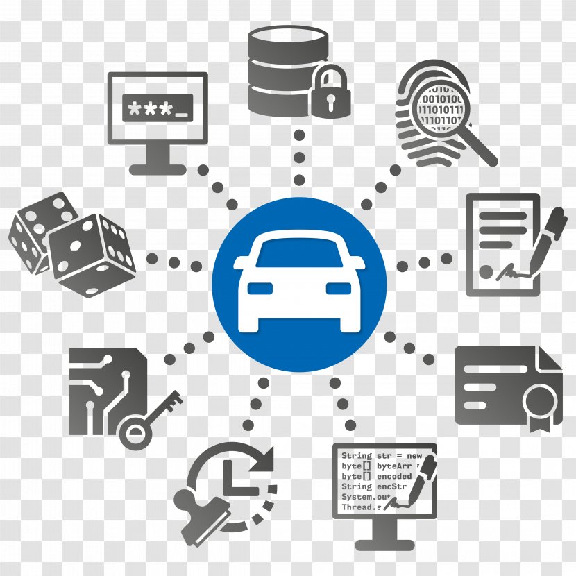 Connected Car Hardware Security Module Technology Computer - Digital Key Transparent PNG