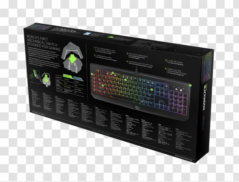 Computer Keyboard Razer BlackWidow Chroma V2 Ultimate (2016) Gaming Keypad - Blackwidow - Electrical Socket Key Cleaner Transparent PNG