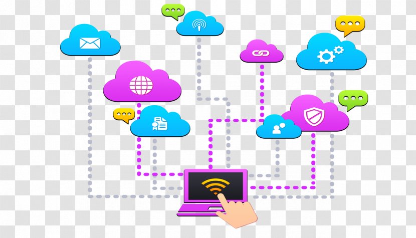 Technology E-commerce Cloud Computing Software Development Business - Computer - Concept Transparent PNG