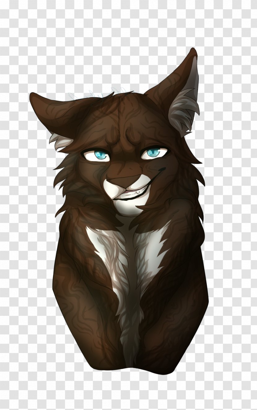 Cat Whiskers Mammal Dog Carnivora - Like - Talented Transparent PNG