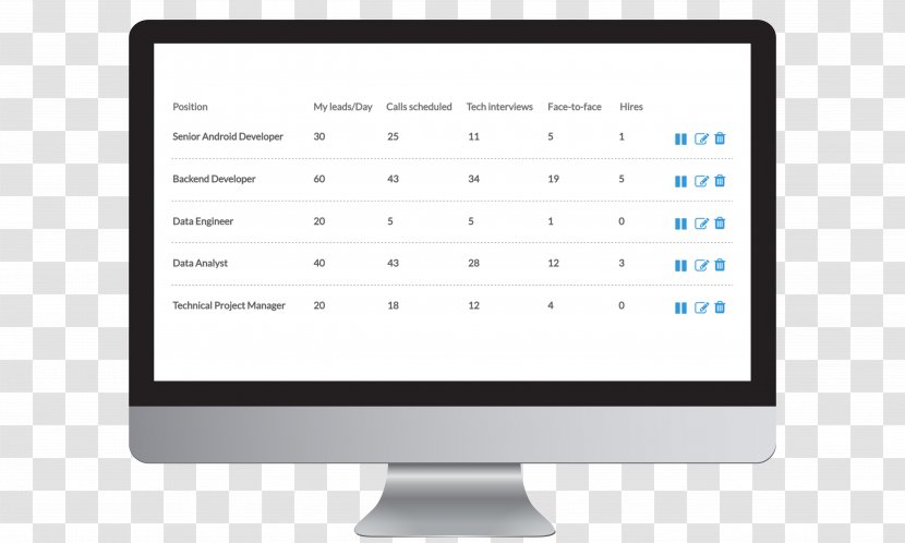 Macintosh Company Computer Software Document Management System Service - Brand - Mac Mock Up Transparent PNG