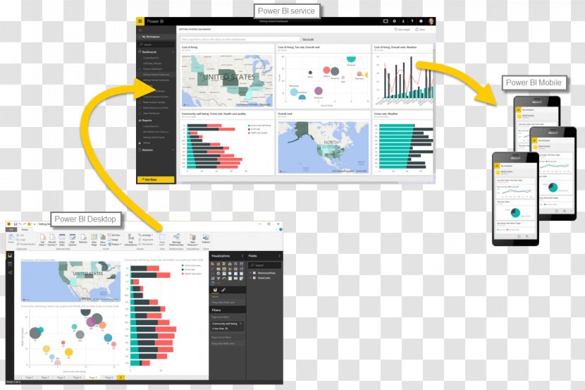 Power BI Business Intelligence Dashboard Data Visualization Microsoft - Communication - Everyone With Access To Geographic Information Ser Transparent PNG