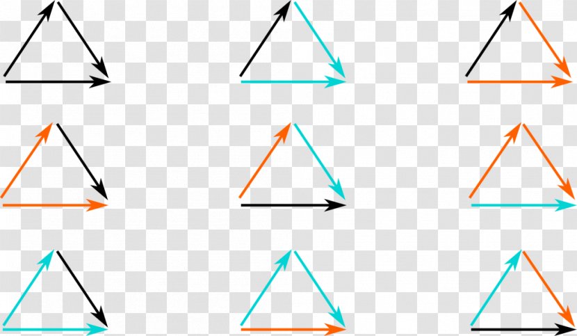 Permutation Group Representation Combination Triangle Science4All - Deformation - Text Transparent PNG