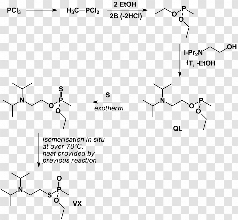 Nerve Agent VX Chemical Warfare - Substance - Phosphorus Transparent PNG