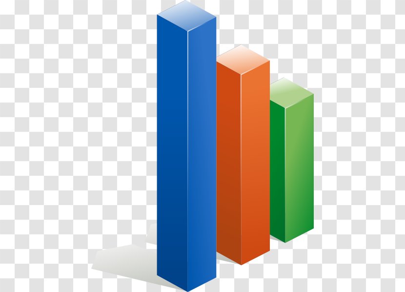 Clip Art Bar Chart Diagram Column - Statistics - Math Transparent PNG