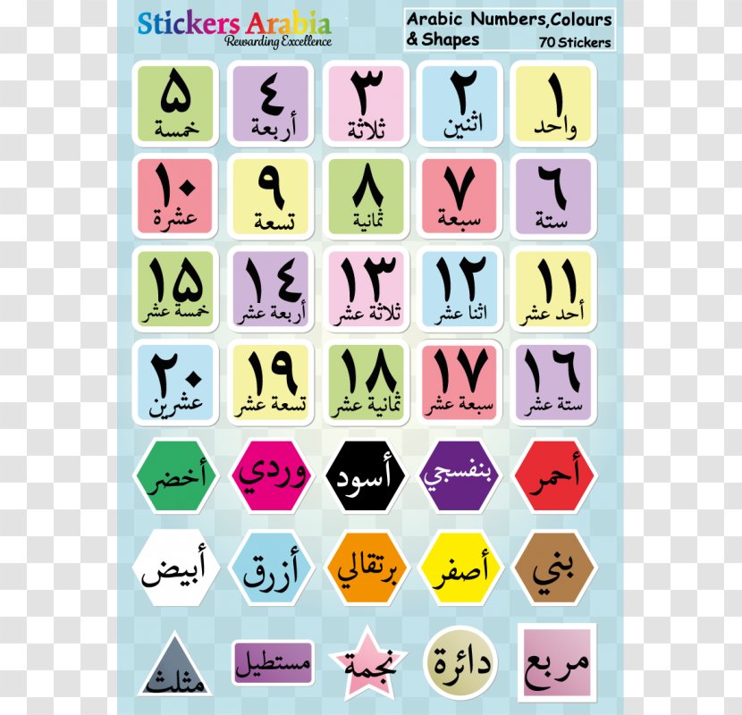 Arabic Numerals Alphabet Number Hebrew - Biblical - Numerical Digit Transparent PNG