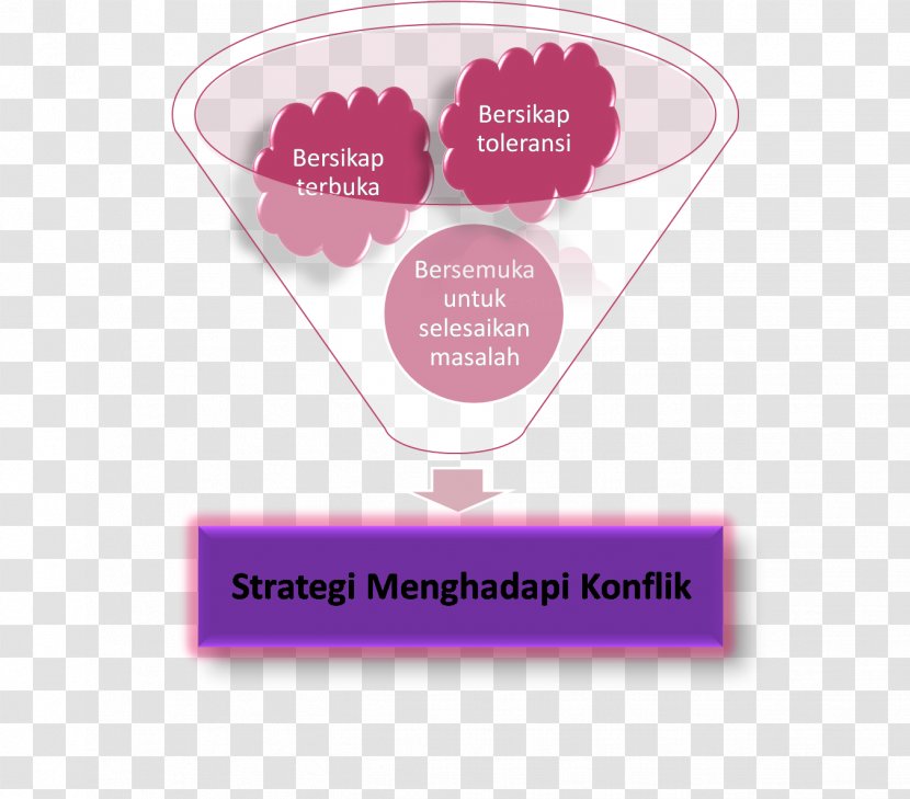 Innovation Technology World International - Brand - Permainan Hoki Transparent PNG