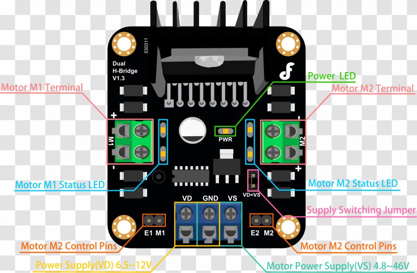 Microcontroller Motor Controller H Bridge Electric Electronic Component - Brand Transparent PNG