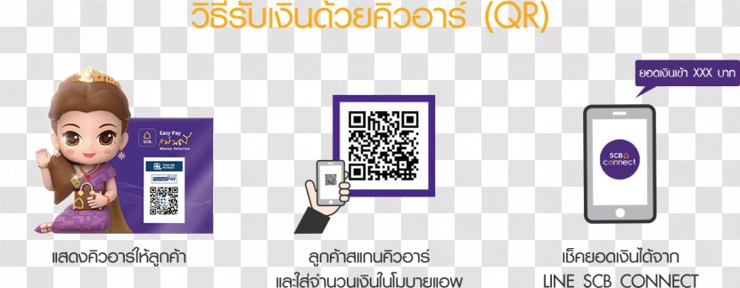 Mobile Phones Siam Commercial Bank QR Code Money - E Currency Payment Transparent PNG