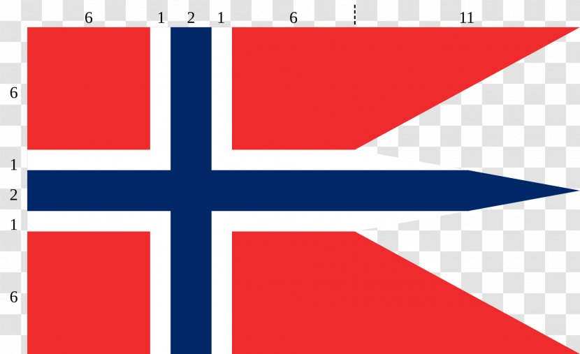 Flag Of Norway National T-shirt Nordic Cross - Symmetry - Ensign 1844 1905 Transparent PNG