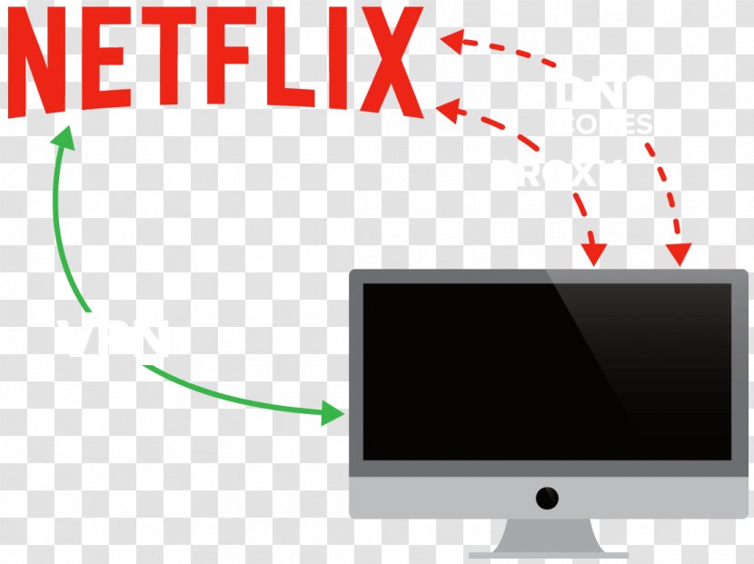 Netflix Is My Lover Almofada 40x40cm - Multimedia - NSW LogoNetflix Transparent PNG
