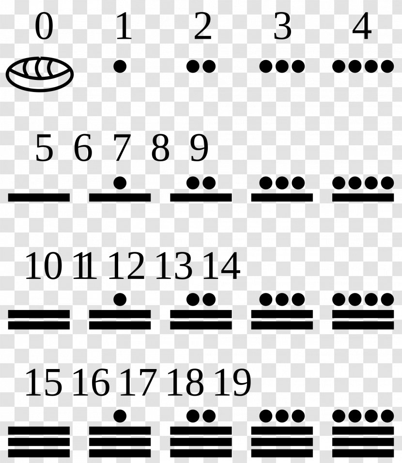 Maya Civilization Mesoamerica Numerals Peoples Numeral System - Flower Transparent PNG