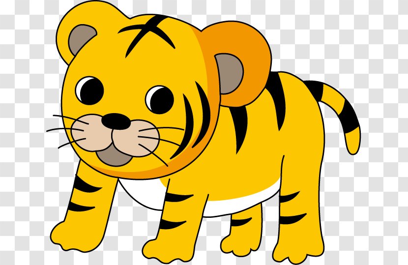 Tiger Whiskers Lion Clip Art - Puma Transparent PNG