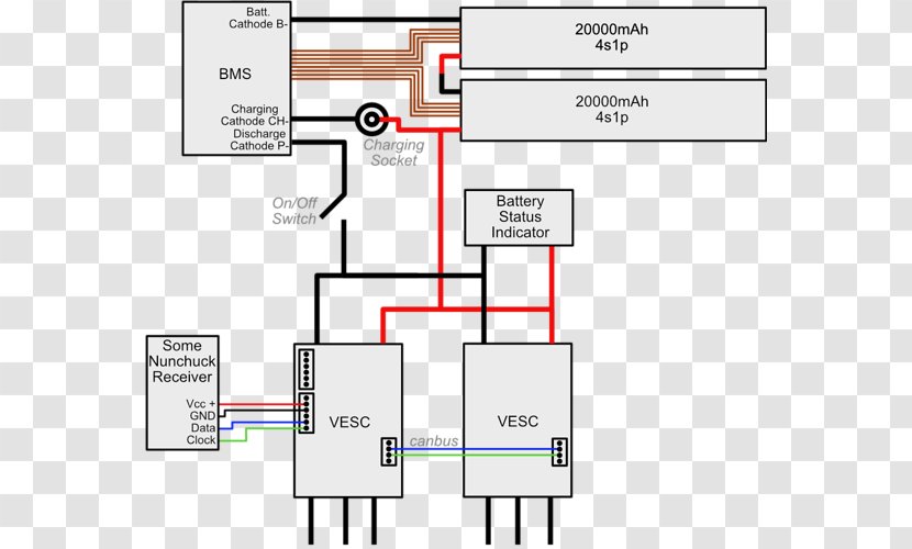 Electrical Network Circuit Diagram Wires & Cable Electricity Ground And Neutral - Parallel - Indicator Board Transparent PNG