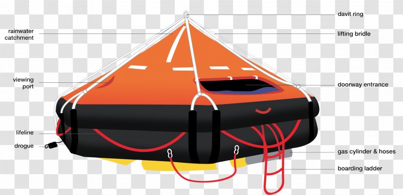 Lifeboat Raft Ship Davit - Orange - Throw Away Transparent PNG