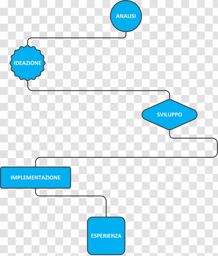 Brand Diagram Technology - Text Transparent PNG