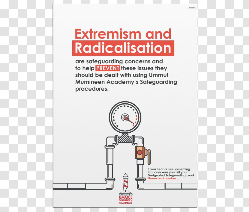 Radicalization Information Text Poster Safeguarding - Extremism - Make Up Posters Transparent PNG