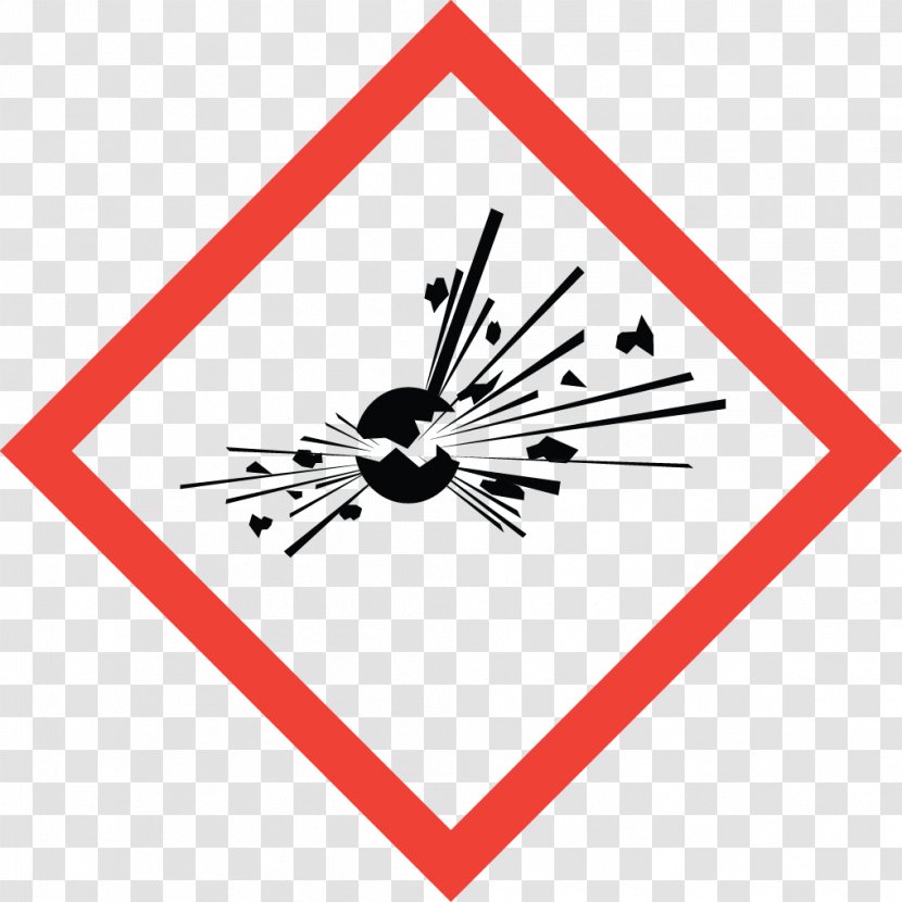 GHS Hazard Pictograms Globally Harmonized System Of Classification And Labelling Chemicals Explosion - Chemical Substance - Skull Flame Transparent PNG