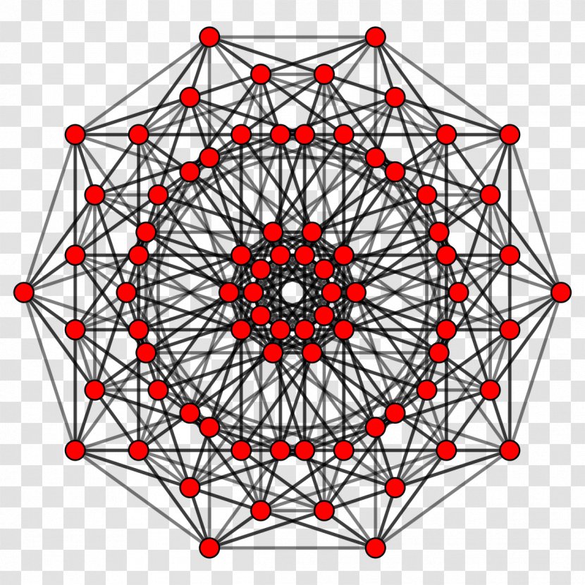 5-orthoplex 5-cube Cross-polytope Five-dimensional Space Circle - 5cube - Crosspolytope Transparent PNG