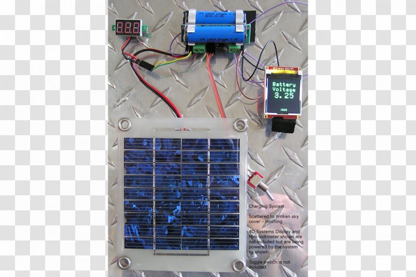 Microcontroller Electronics Electronic Engineering Component - And Iot Evening Transparent PNG