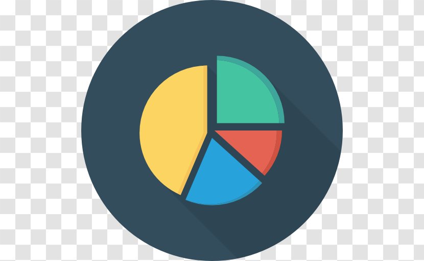 Pie Chart Graph Of A Function Bar Circle - Diagram Transparent PNG