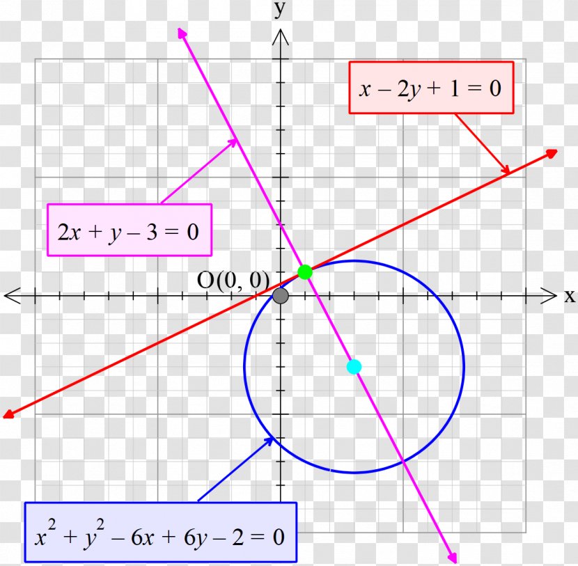 Line Angle Point Diagram - Text Transparent PNG