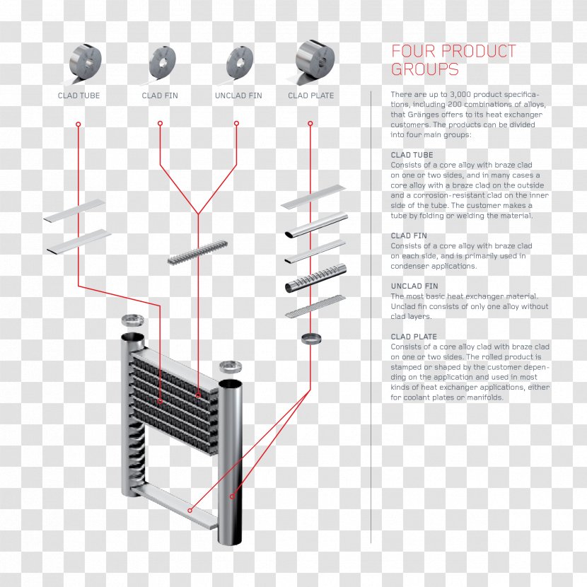 Aluminium Fin Granges Heat Exchanger Evaporator - Radiator Transparent PNG