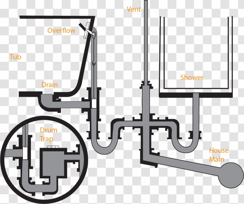 Drain-waste-vent System Trap Sink Plumbing Transparent PNG