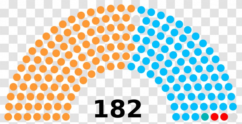 Gujarat Legislative Assembly Election, 2017 2012 - Voting - Legislature Transparent PNG