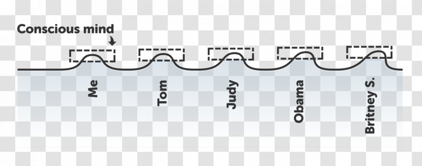 Car Line Angle Brand - Text Transparent PNG
