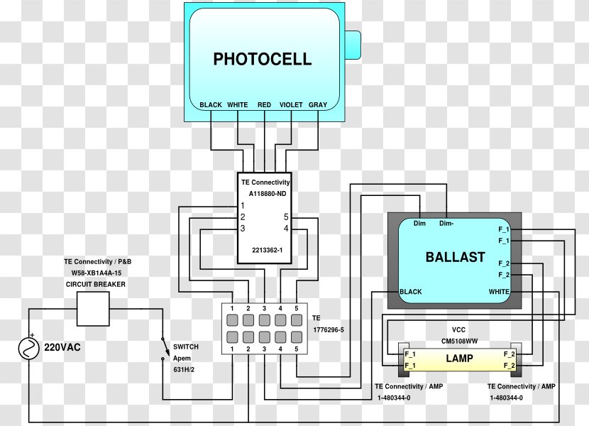 Engineering Technology Line - Area Transparent PNG