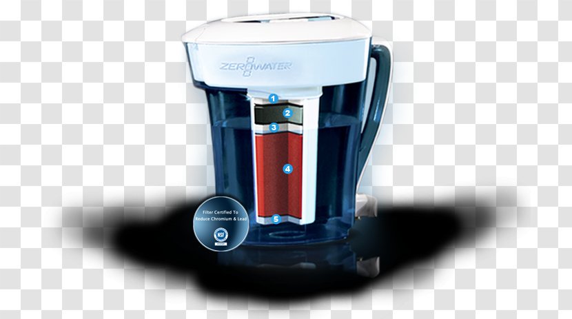 Water Filter Coffeemaker Brita GmbH Jug - Energy Industry - Keep Quiet Transparent PNG