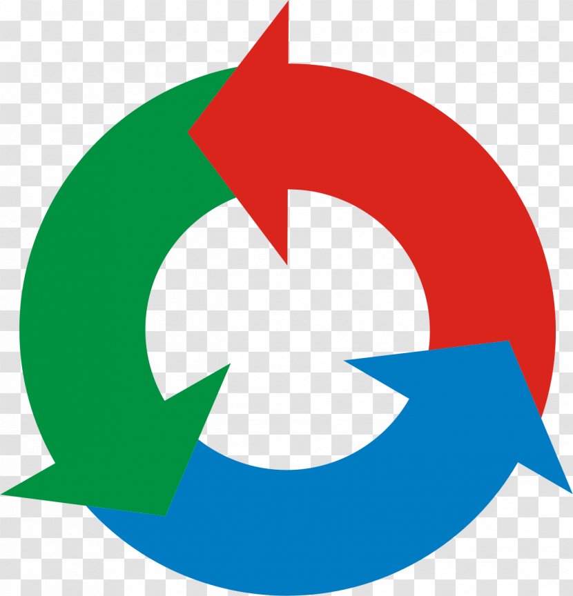 Recycling Symbol Single-stream Management Organization - Recyclable Transparent PNG