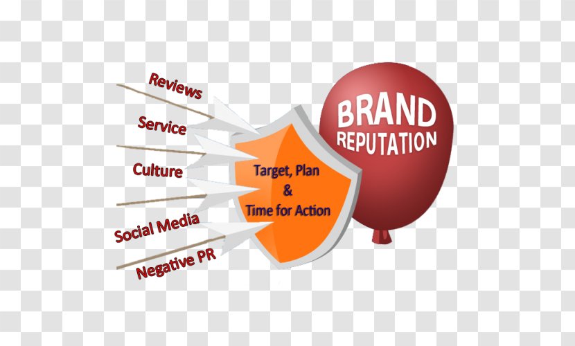 Brand Management Reputation Marketing - Online And Offline Transparent PNG