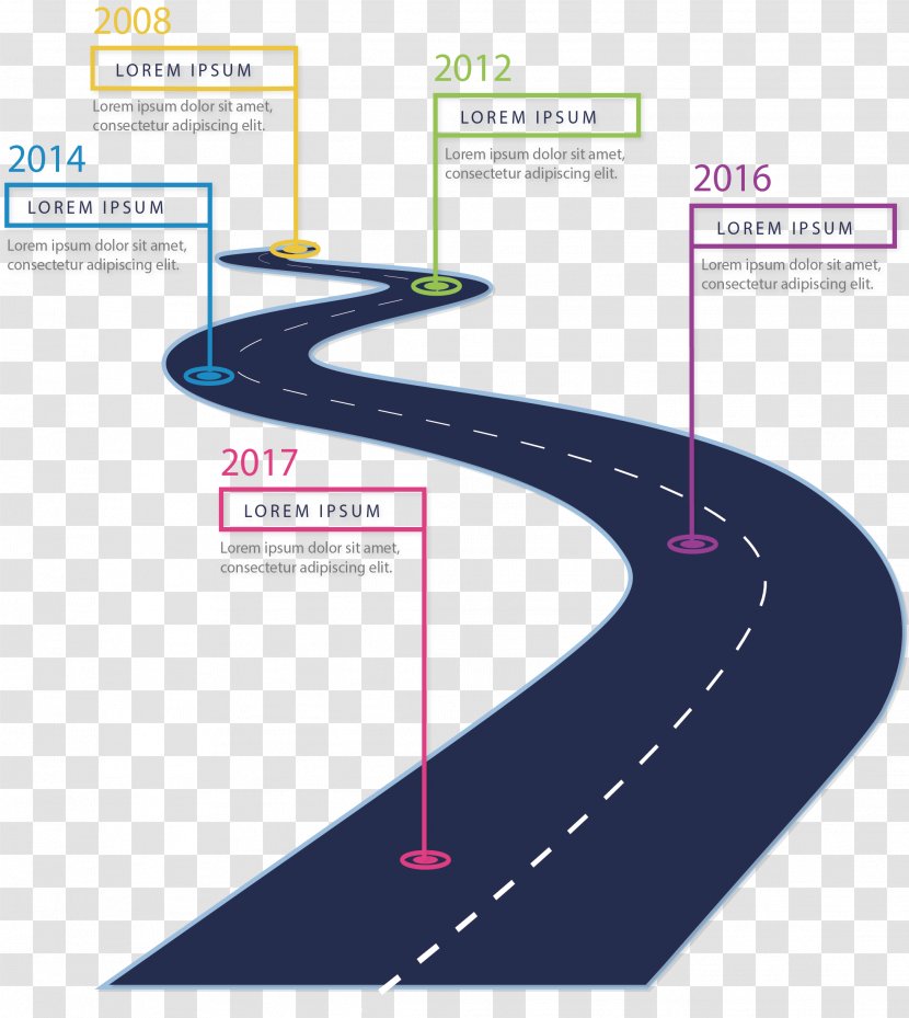Infographic Download Bar Chart - Structure - Highway Bend Time Axis Transparent PNG
