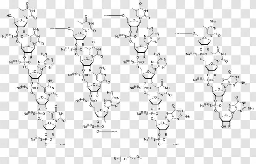 Nusinersen Sodium Antisense Therapy Mipomersen Oligonucleotide - Number Transparent PNG
