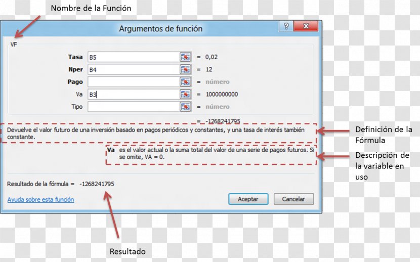 Microsoft Excel Function Macro Formula - Tutorial Transparent PNG