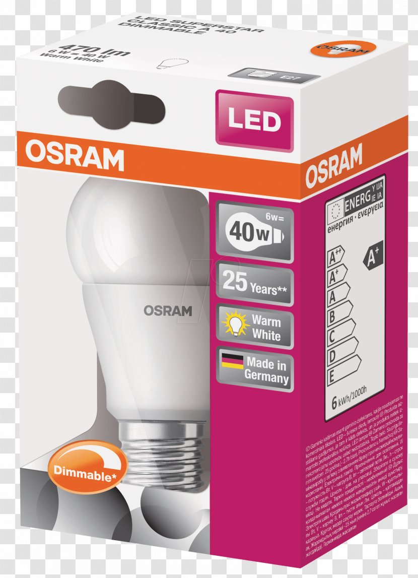 Light Fixture LED Lamp Edison Screw Osram Transparent PNG