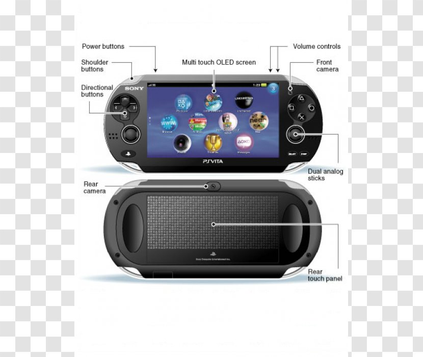PlayStation 2 Xperia Play Phantasy Star Portable - Sony - Playstation Transparent PNG