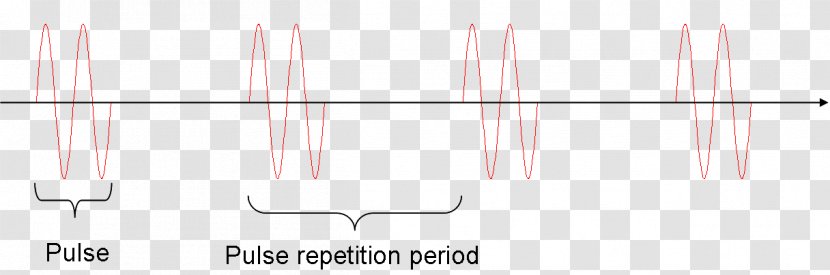 Line Angle - Cartoon - Sound Wave Curve Transparent PNG