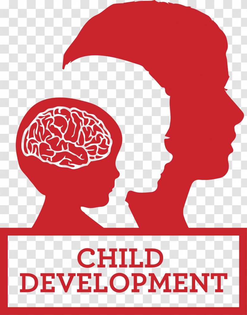 Child Development Stages Psychology Of The Nervous System - Frame - CHILD Transparent PNG