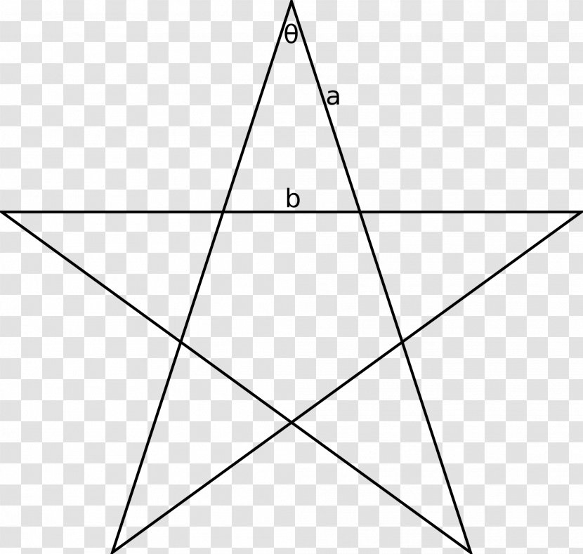 Pentagram Golden Triangle Shape Clip Art - Baphomet - Classic Tour Transparent PNG