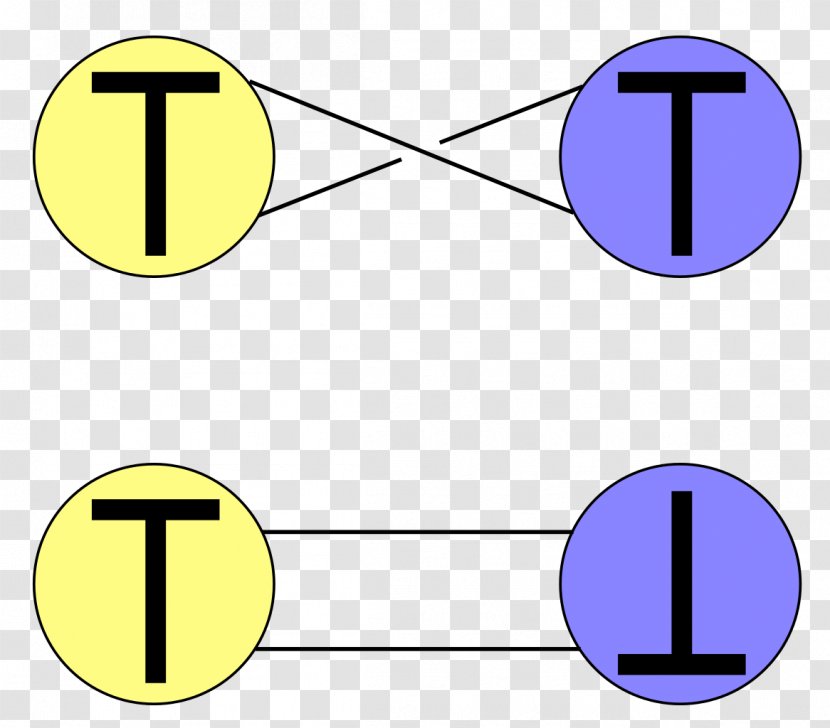 Knot Theory Algebraic Topology Mathematics - Text - Geometry Transparent PNG
