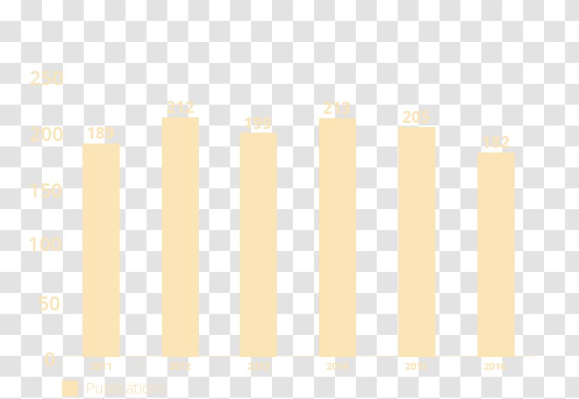 Line Angle Pattern - Yellow Transparent PNG