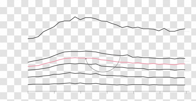 White Point Angle Pattern - Area Transparent PNG