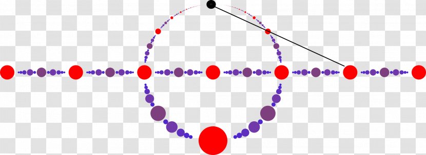 Rational Point Circle Line Stereographic Projection - Pythagorean Theorem - Rainbow Transparent PNG