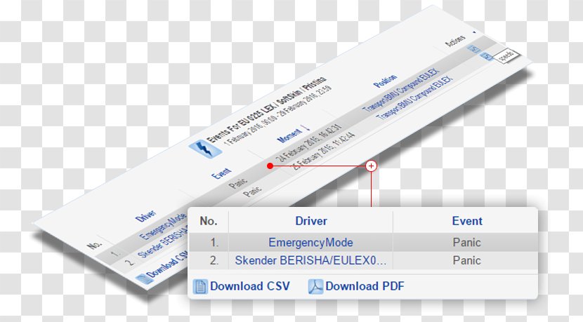 Paper Brand Service Organization Font - Panic Button Transparent PNG