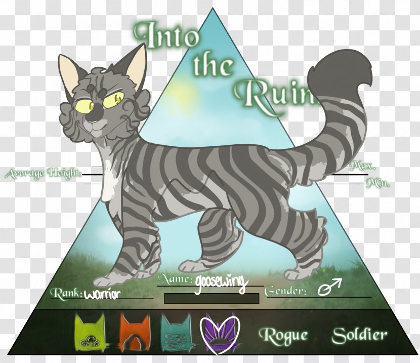 Whiskers DeviantArt Tabby Cat - Cartoon - Goose Wing Transparent PNG